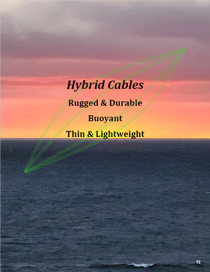 Products - Linden Photonics Inc